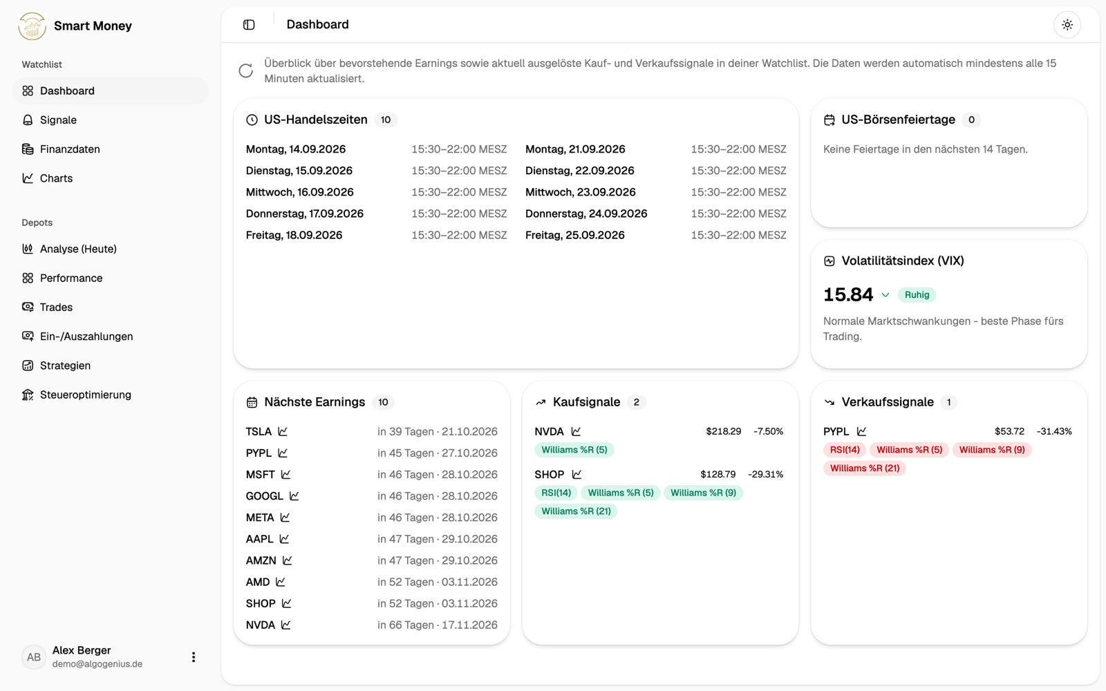 SmartMoney Dashboard mit Kauf-/Verkaufssignalen und Earnings-Kalender