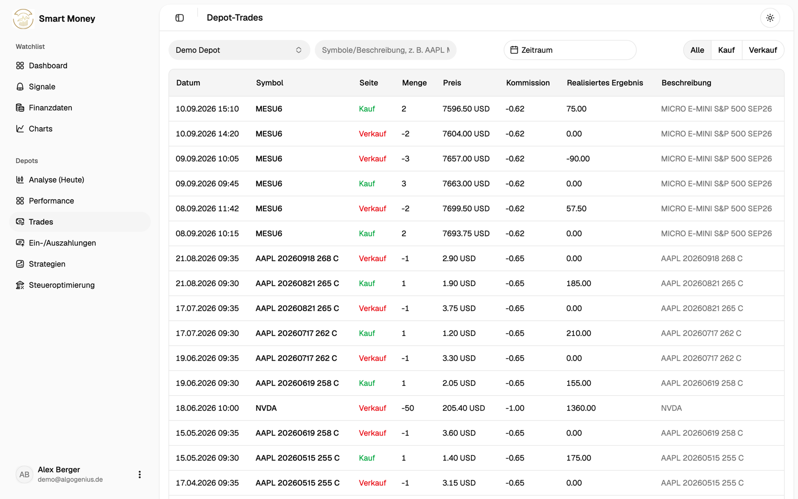 Automatisch importierte Depot-Trades