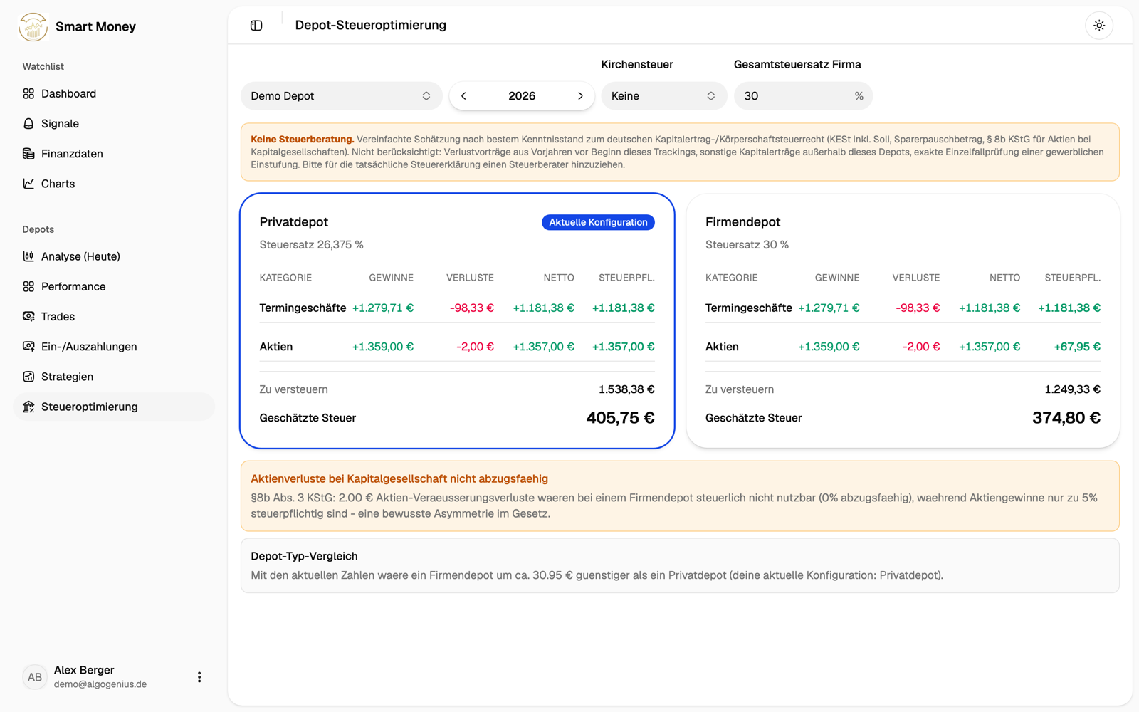 Steuervergleich zwischen Privatdepot und Firmendepot